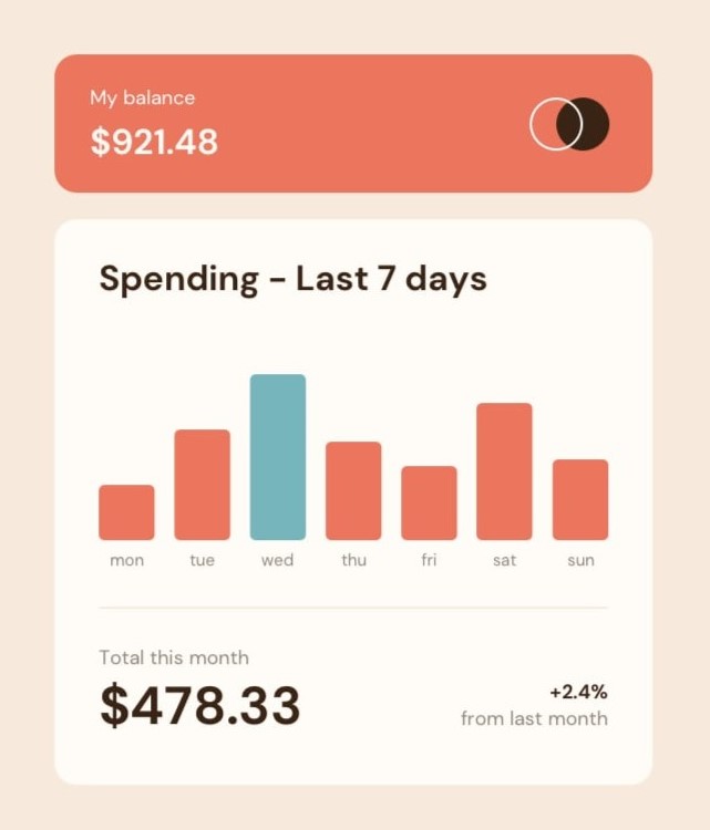 /expenses-chart-component.jpg